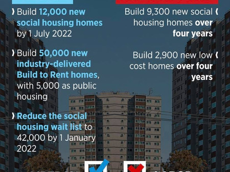 New Social Housing plan