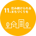 SDGs11