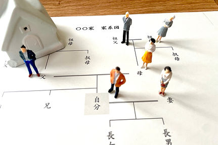 　相続問題　