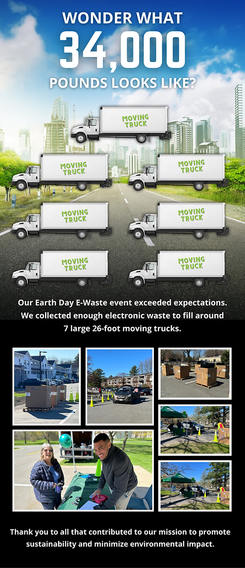 2024 E-Waste graphic_lbs collected_email_N&E.png
