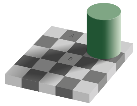 Adelson's checker shadow illusion - a checkerboard with a green cylinder on it casting a shadow. Two squares (one grey, one white) labelled 'A' and 'B'