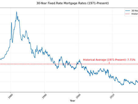 Solano County Real Estate Market Update: 2025 Recap and What’s Ahead in 2026