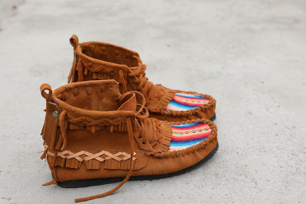 Thumbnail: Shoes