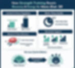 How Strength Training Boosts Recovery & Energy for Moms Over 30