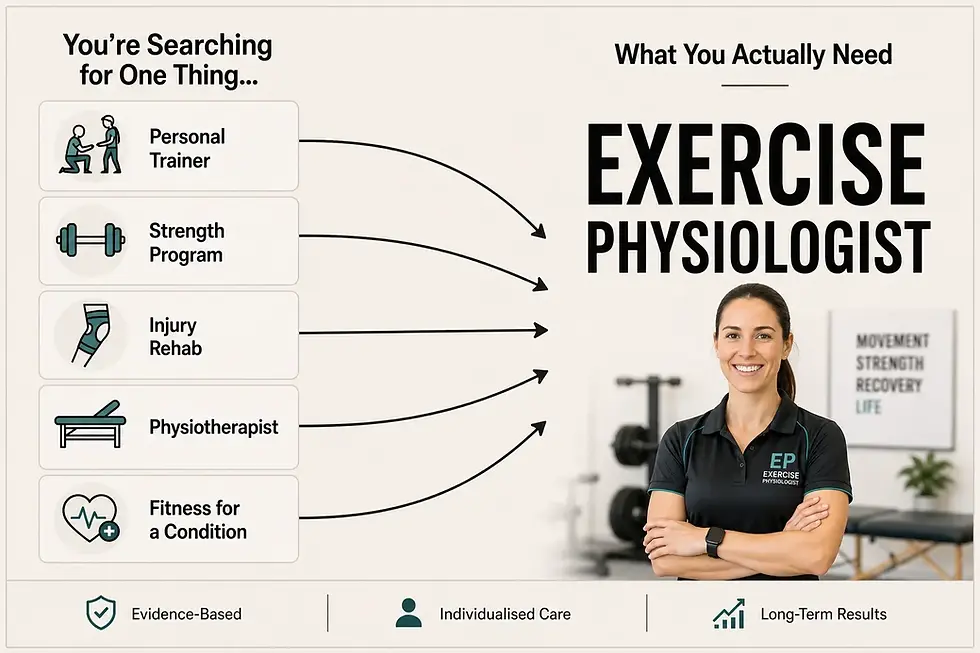Understanding Exercise Physiologist