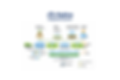 hydrosoverallsolution v10 (9).png