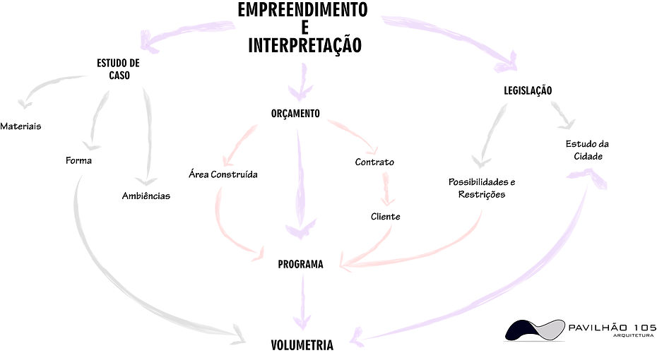 Mapa mental 02-03.jpg