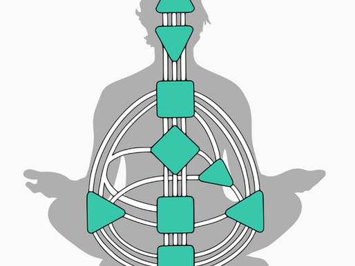 Human Design Bodygraph