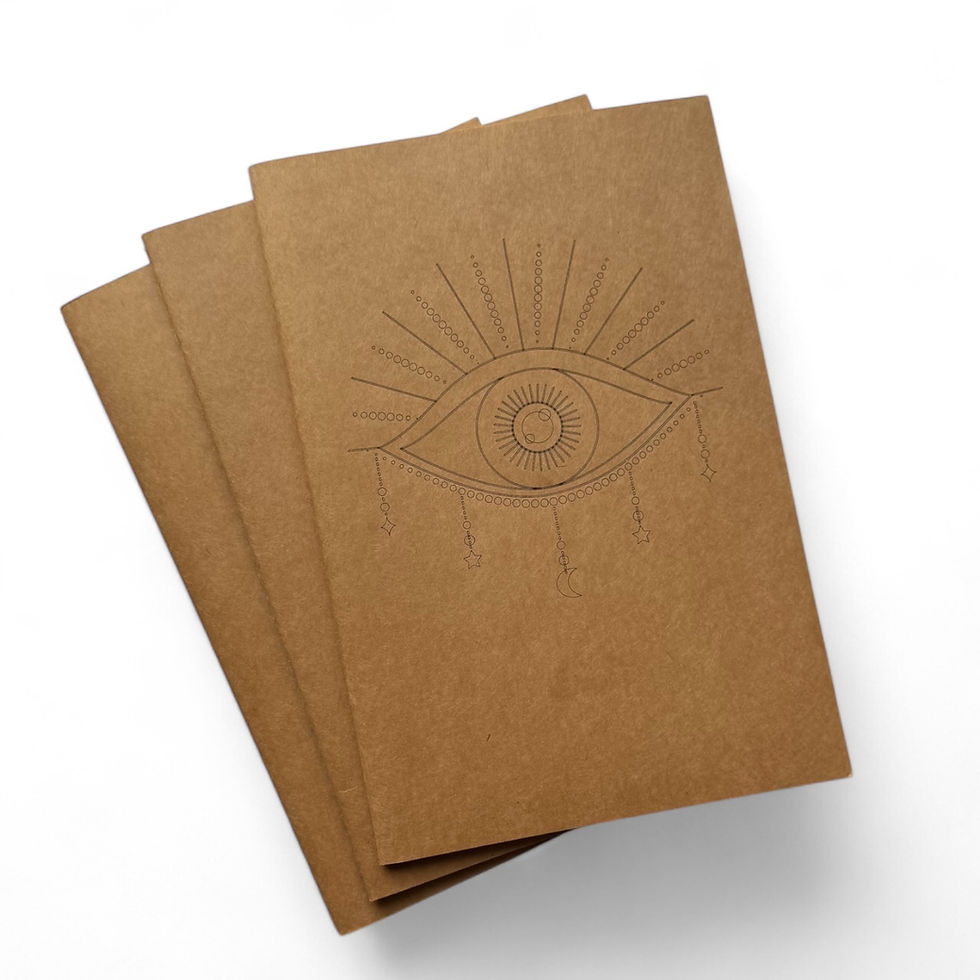 Thumbnail: Kraft Notebook