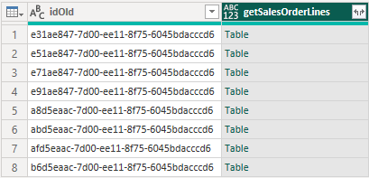 Power BI expand data on Microsoft Dynamics 365 Business Central data