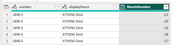 This shows how we rename the expanded column we just added