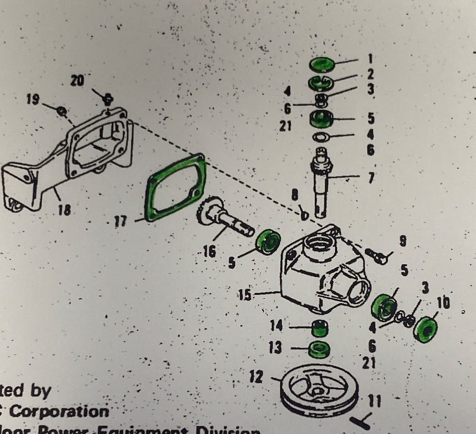 Bolens-Troy Bilt Mower Deck Gearbox Rebuild Kit
