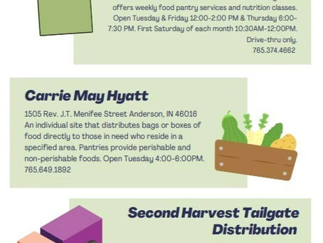 County Nutrition/Physical Activity Resources