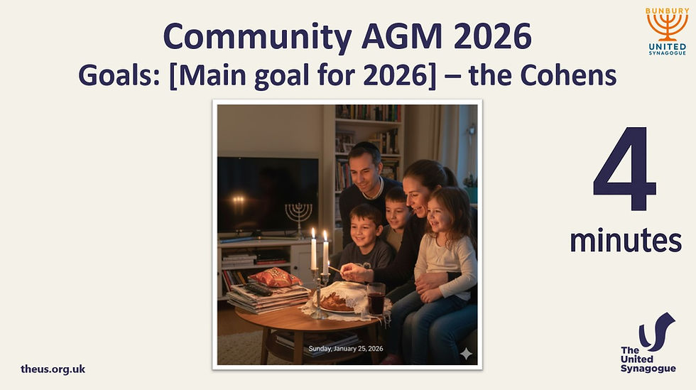 Reclaim your AGM! A ten-slide challenge