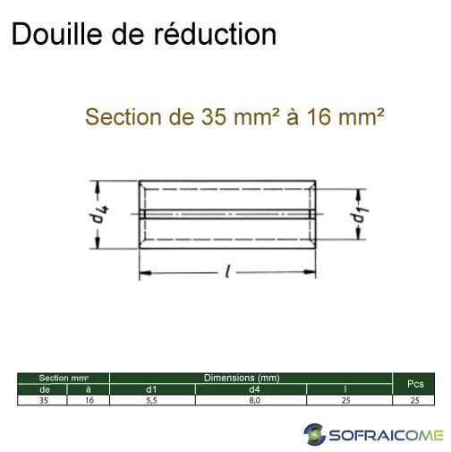 Miniature : Douilles de réduction - Section de 35 mm² à 16 mm²