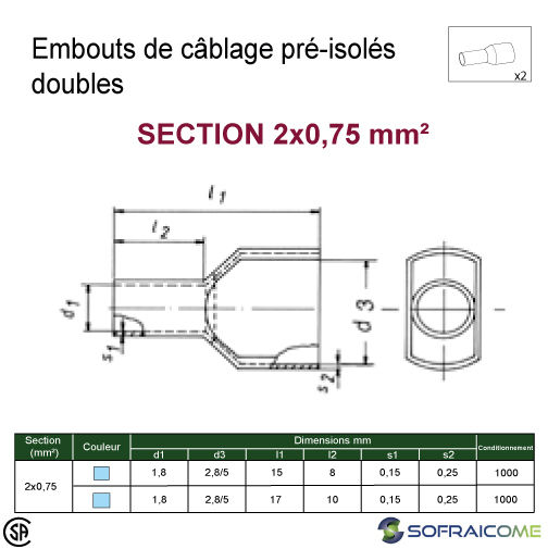 Thumbnail: Embouts de câblage pré-isolés doubles - Section 2x0,75 mm² - Bleu