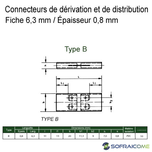 Thumbnail: Connecteurs de dérivation et de distribution - Type B