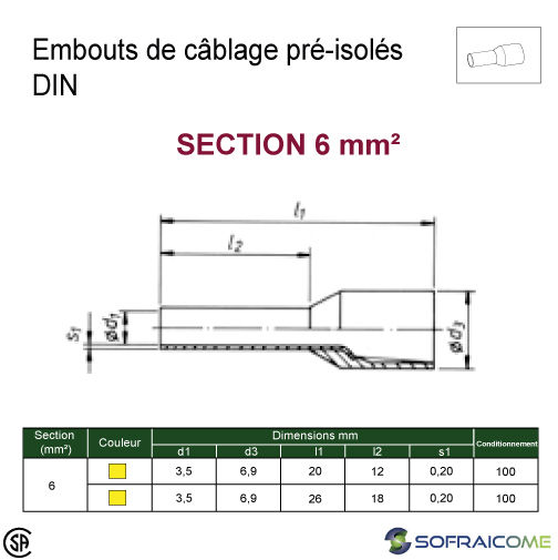 Thumbnail: Embouts de câblage pré-isolés DIN - Section 6 mm² - Jaune