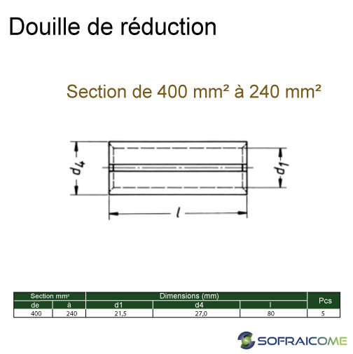 Miniature : Douilles de réduction - Section de 400 mm² à 240 mm²