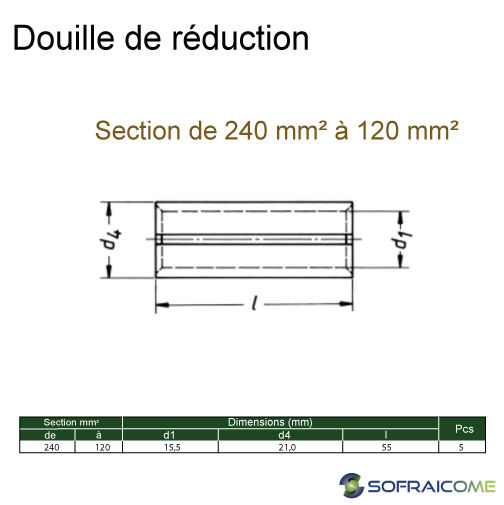 Miniature : Douilles de réduction - Section de 240 mm² à 120 mm²