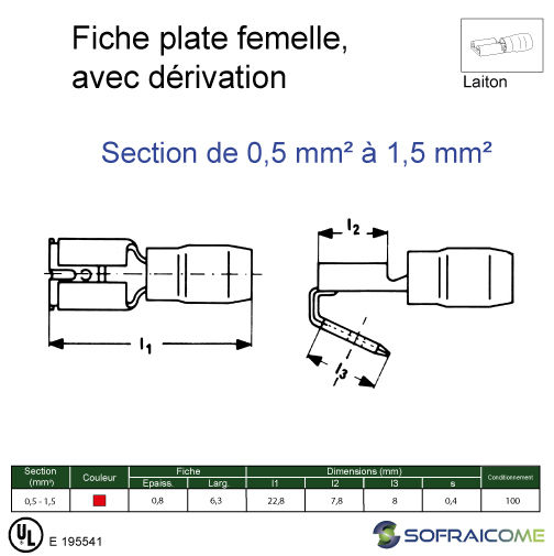 Thumbnail: Fiche plate femelle, avec dérivation - Section 0,5-1,5 mm² - Rouge
