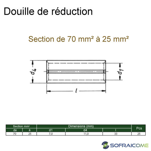 Miniatura: Douilles de réduction - Section de 70 mm² à 25 mm²