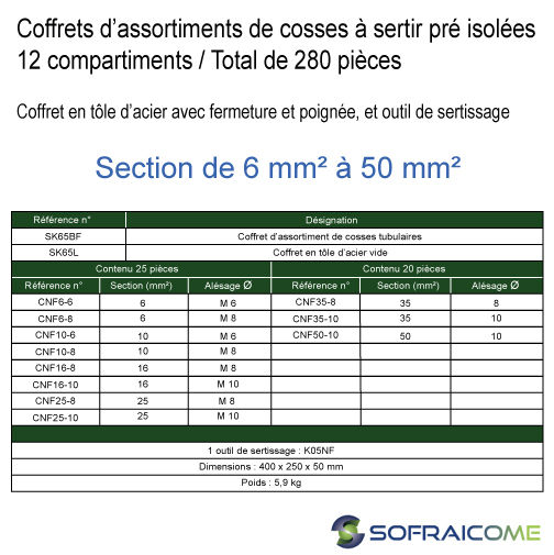 Thumbnail: Coffrets d'assortiments de cosses tubulaires - 12 compartiments - 280pcs