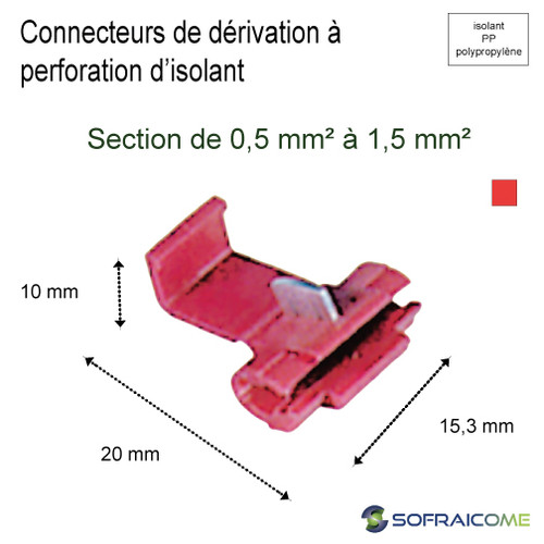 Sitemapcdatahttpsmodeinf Inetcomconnecteur Edf A Perforation D Isolant
