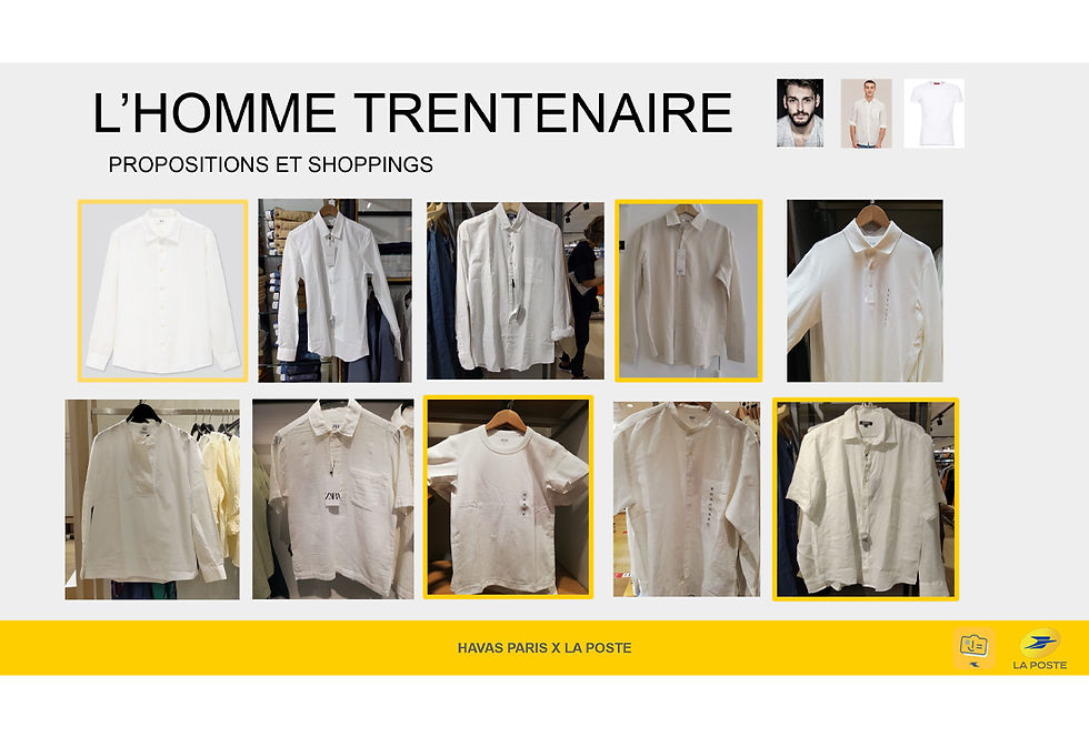 stylist_havasparis_femme_homme_trententaire_grandpere_grandmere_france_laposte_ freelance_fashionfreelance_fashionadvertising_advertising_brand_branding
