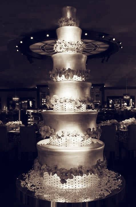 Anything Is Possible.