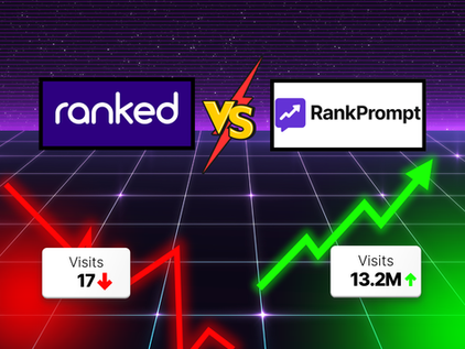 Rank Prompt vs Ranked AI — which SEO approach wins in Google and AI search?