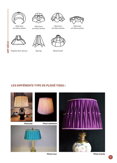 Catalogue des formes d'abat-jour