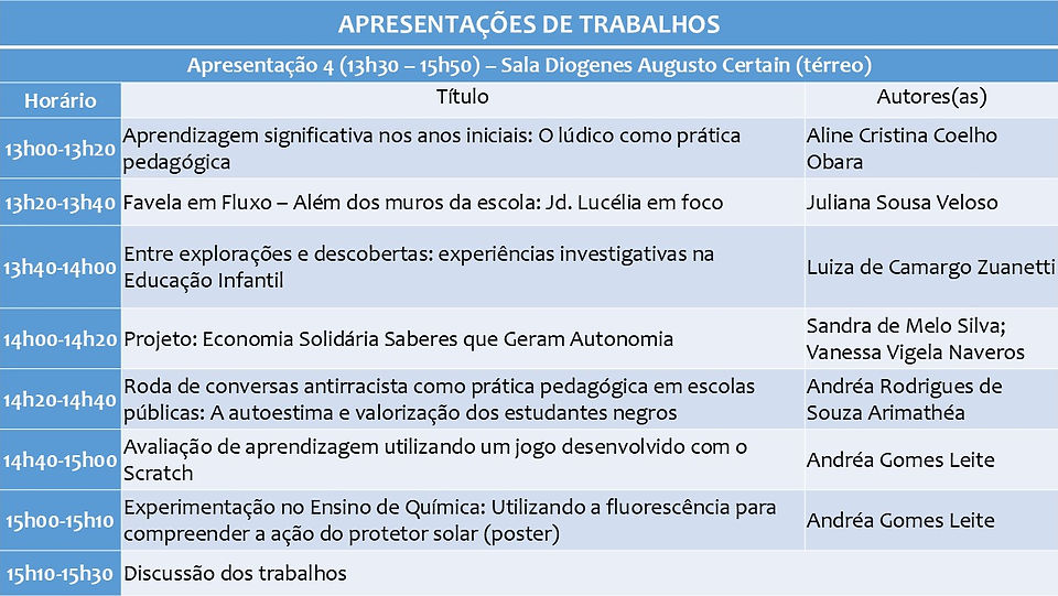 Apresentação 4.JPG