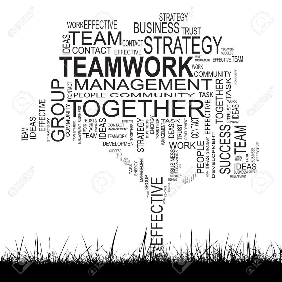 Success Tree