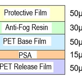 Everwide newsletter No.463
