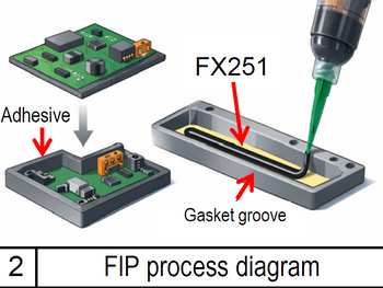 Everwide newsletter No.473