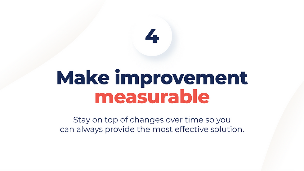 make improvement measurable