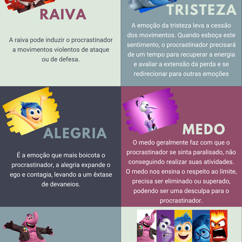 A relação das emoções e a procrastinação