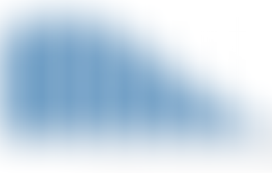 Divulgada taxa de desemprego no Brasil