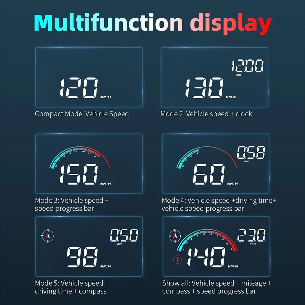 Miniatura: GPS Speedometer &amp; Windshield HUD M22