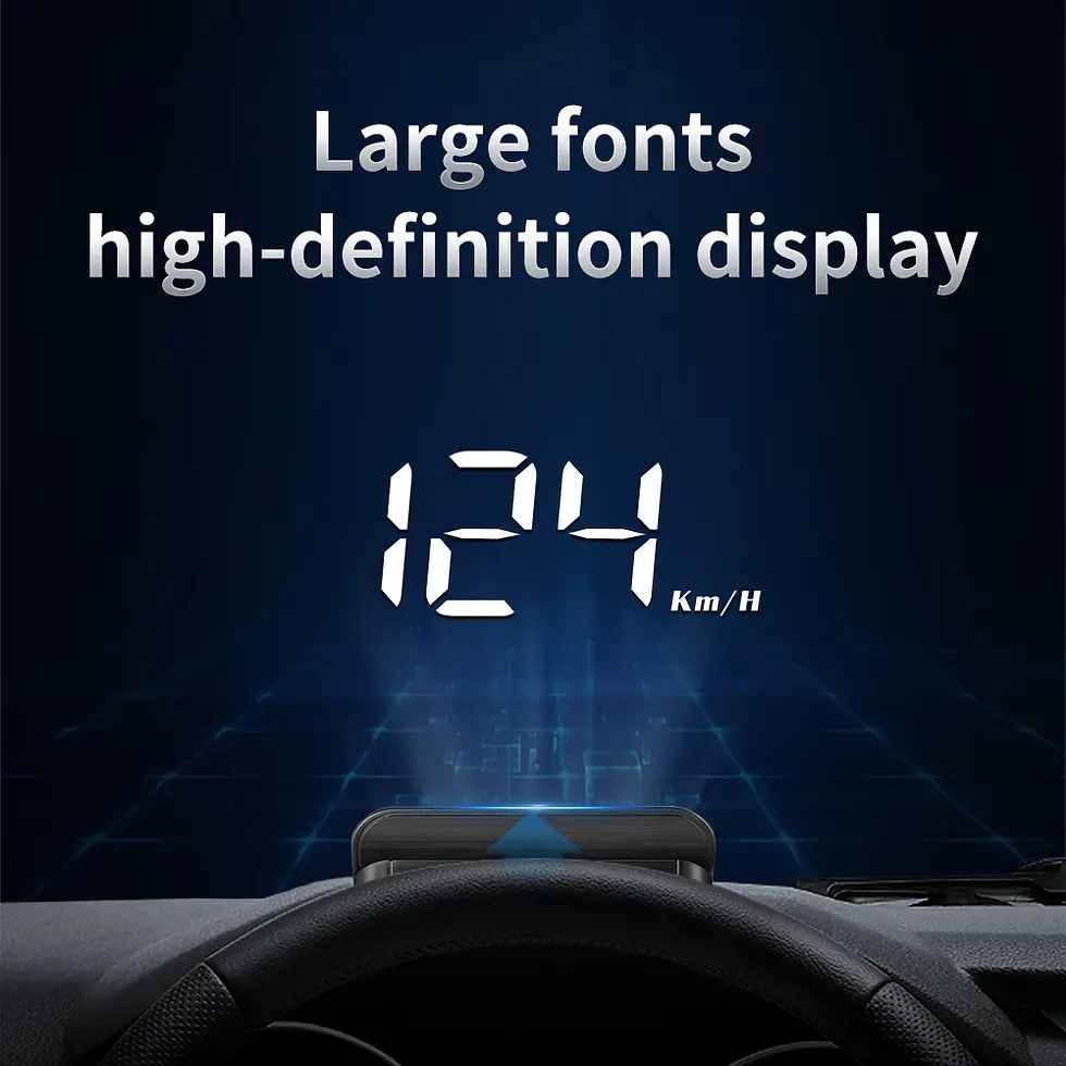 Thumbnail: RYSJM M3 OBD2 Wired Speedometer Display
