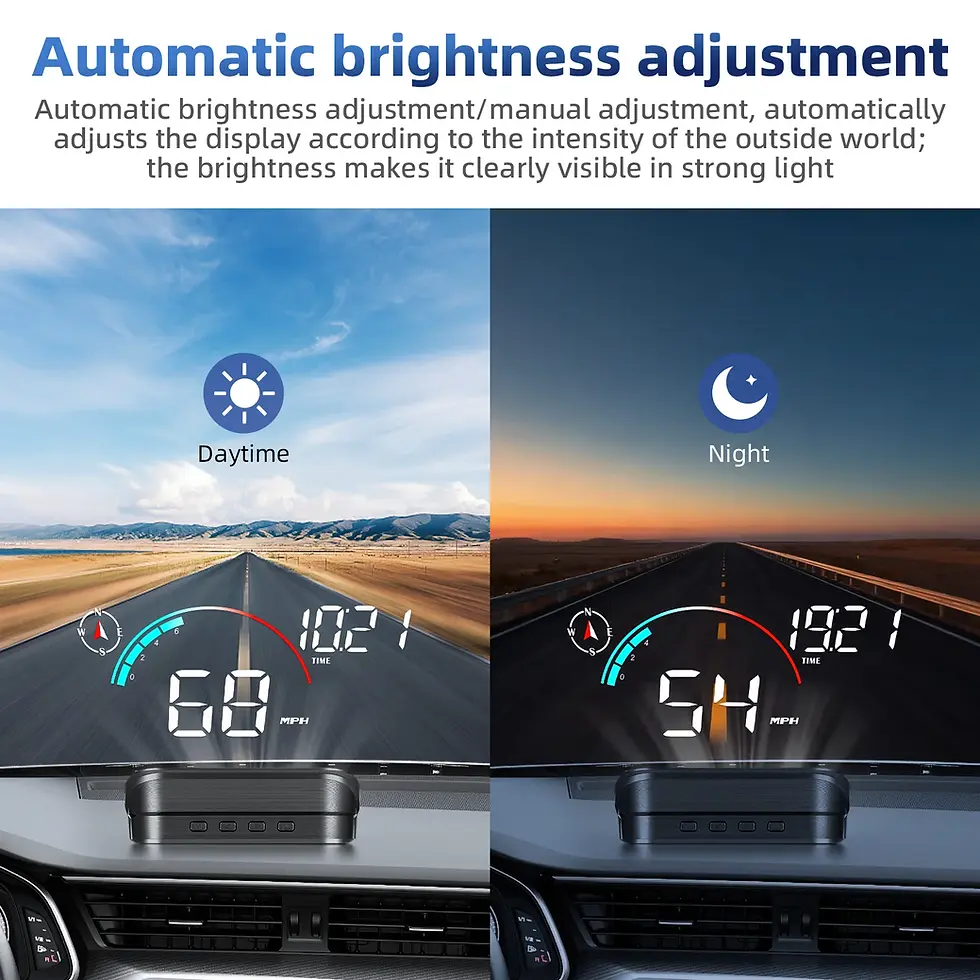 Miniatura: GPS Speedometer &amp; Windshield HUD M22