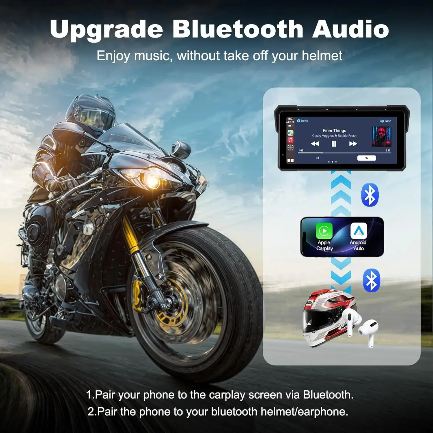 Jansite 8.1 Inch 4K Motorcycle CarPlay Screen 4K Dash Cam Wireless