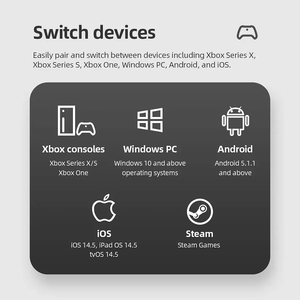 Miniatura: Elite Wireless Controller Series 2 for Xbox