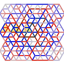 2020 Response evolution of mechanical metamaterials under architectural transformations.pn