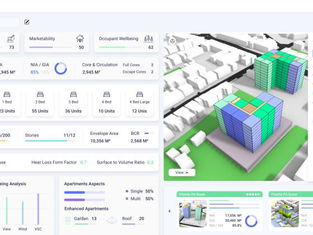 The Future of Architecture: 4 Ways Technology Will Change Our Industry