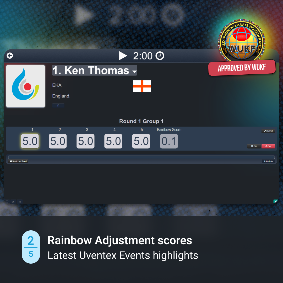 Clomed ������� ����������: ����.