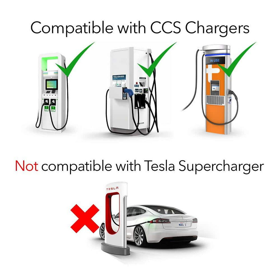 Thumbnail: CCS Charger Adapter for Tesla - For Tesla Owners Only - Fast Charge Your Tesla