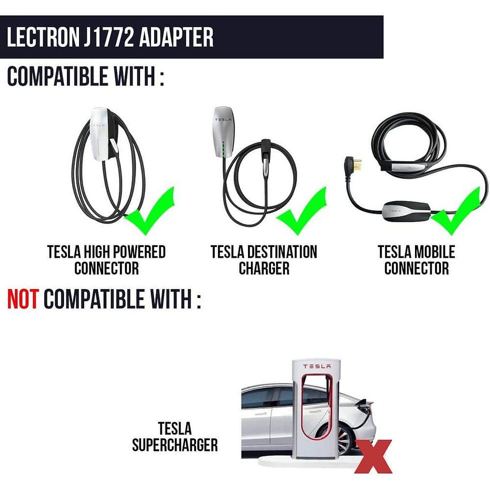 Thumbnail: Tesla to J1772 Adapter for Electric Vehicle Chargers, Max 40A & 250V
