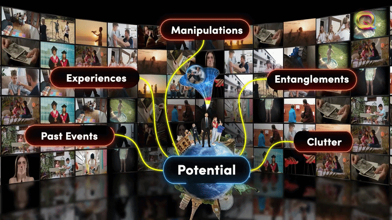 Life photo collage with glowing earth and neon labels showing barriers surrounding human Potential representing Quantumnaire's mission to unlock true potential beyond limiting boundaries